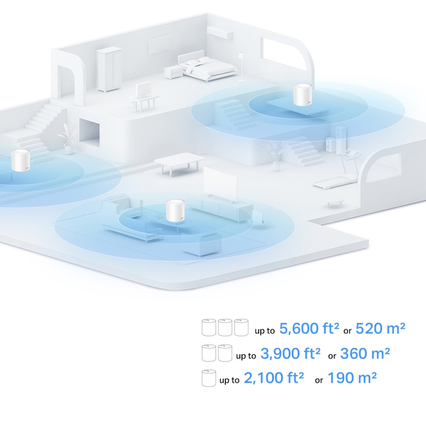 TP-Link Deco X10 Wi-Fi 6 AX1500 -mesh reititin (2kpl)