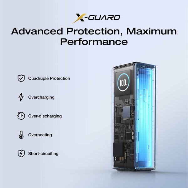 Ecoflow RAPID 25K 100/170w Build-in cable, black