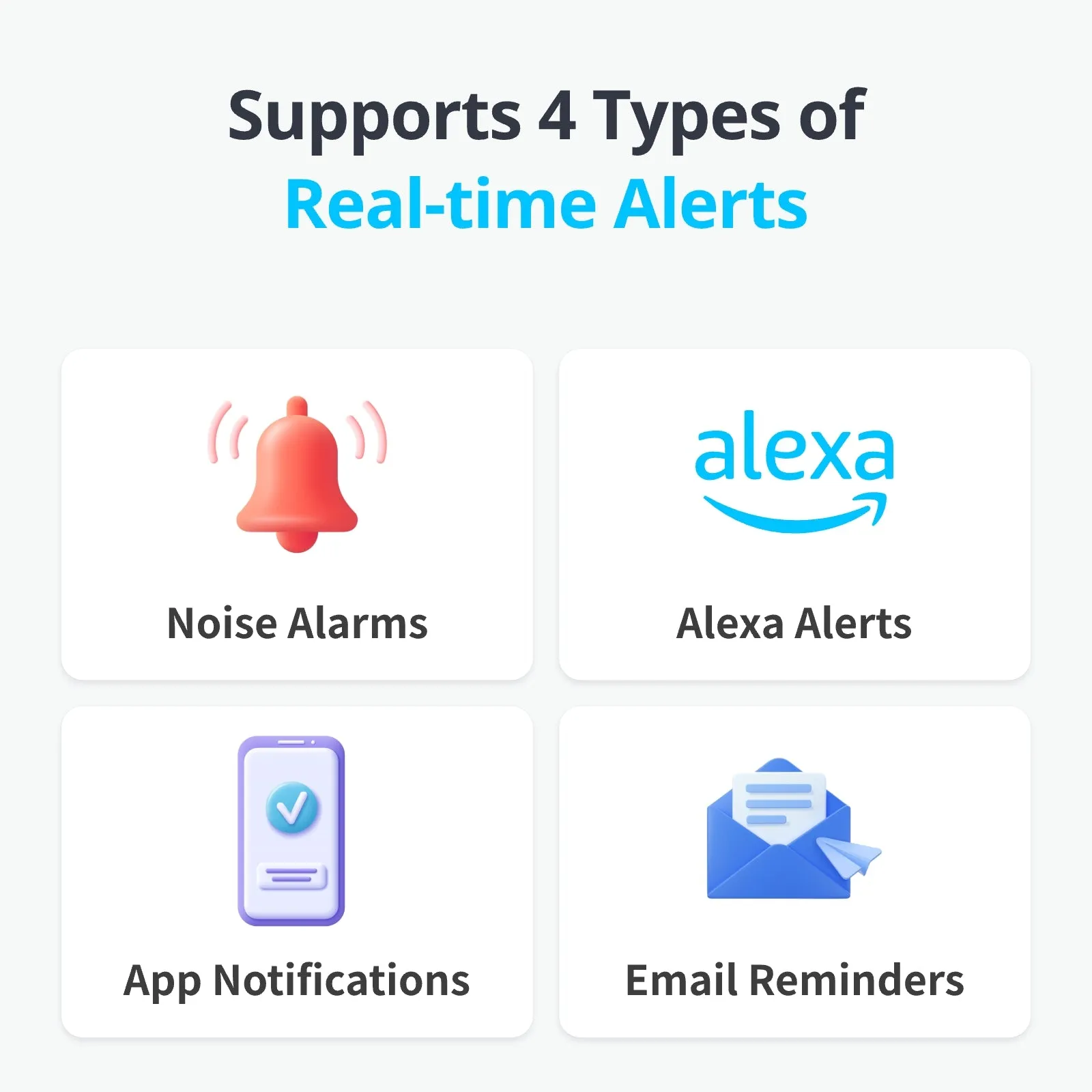 SwitchBot Water Leak Detector with Sensor Cable