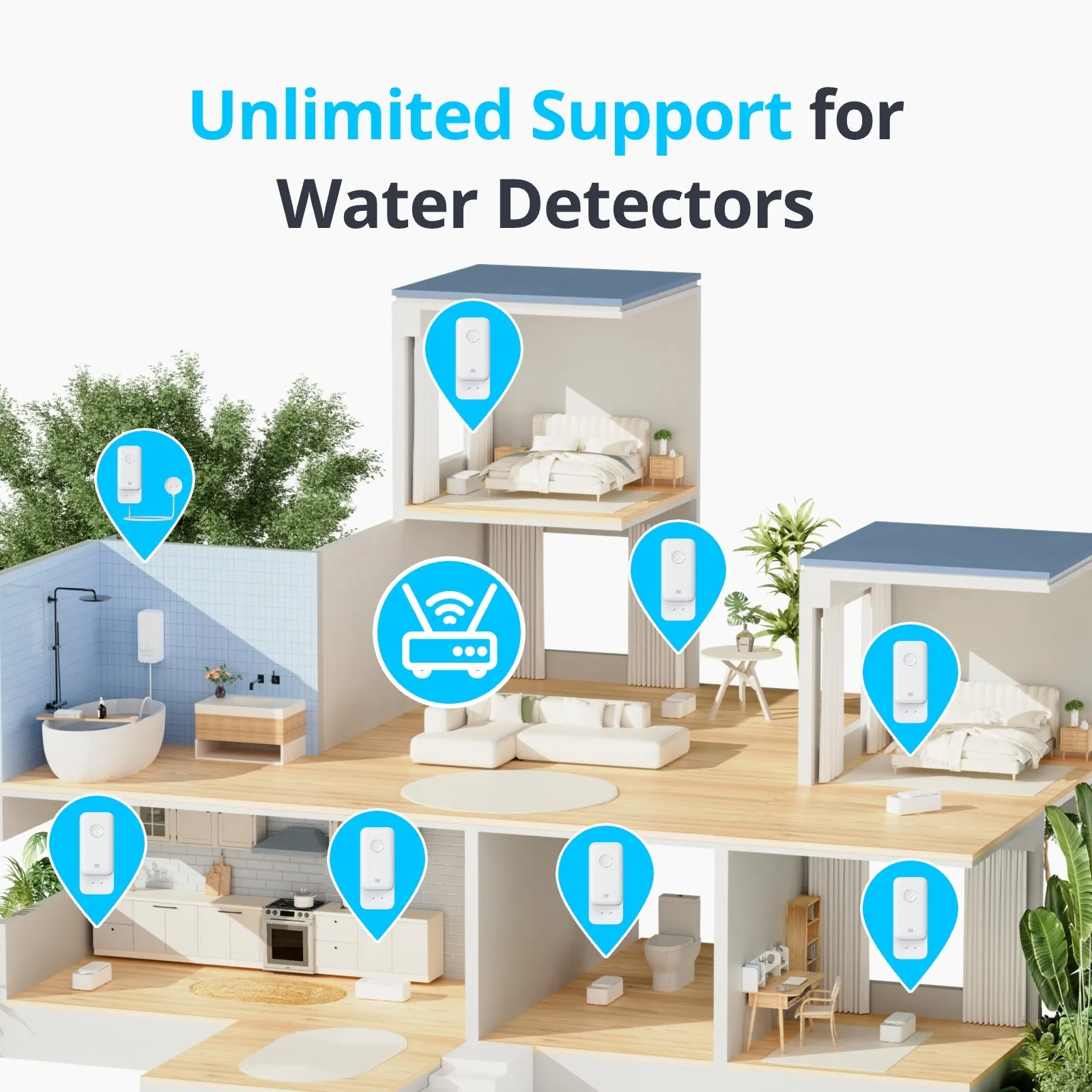 SwitchBot Water Leak Detector with Sensor Cable