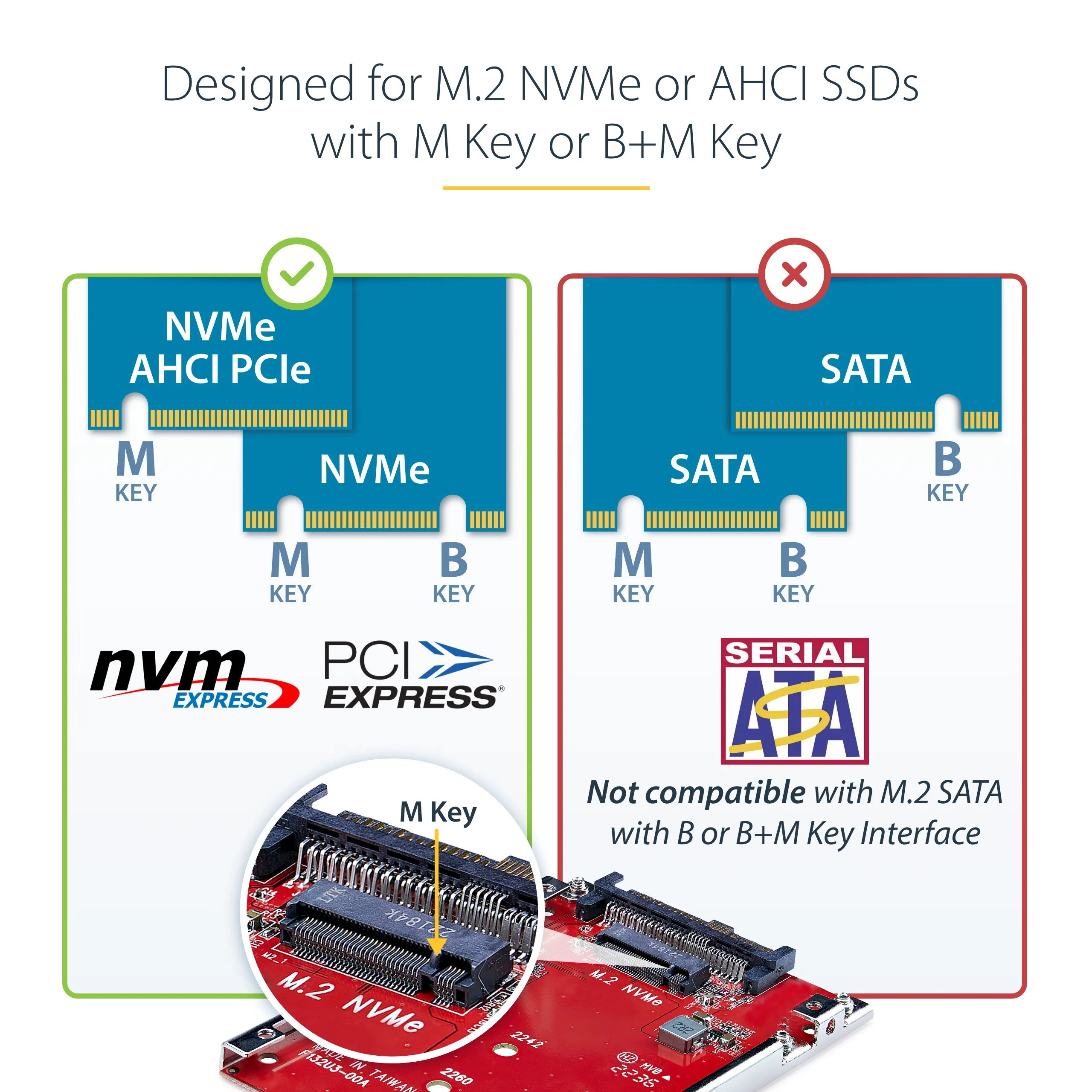 M.2 to U.3 Adapter For M.2 NVMe SSDs