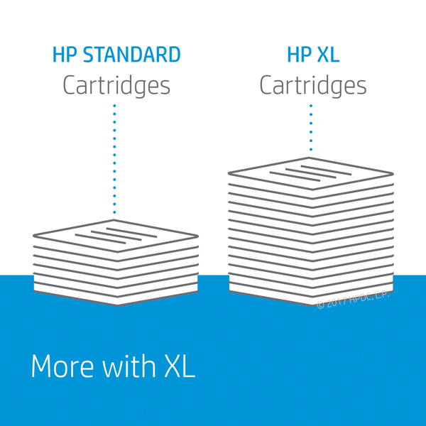 No953XL High Yield C/M/Y/K Ink Cartridge