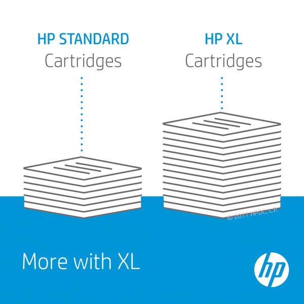 No953XL High Yield C/M/Y/K Ink Cartridge