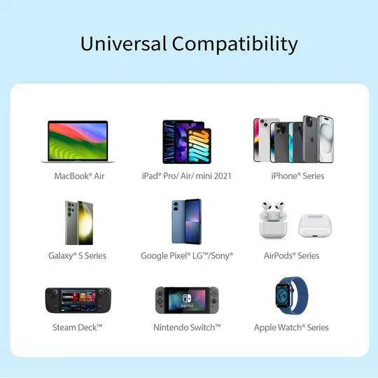 j5create JUP4370EF-N 70 Watt GaN USB-C 4-portars - Mobilladdare, Vit