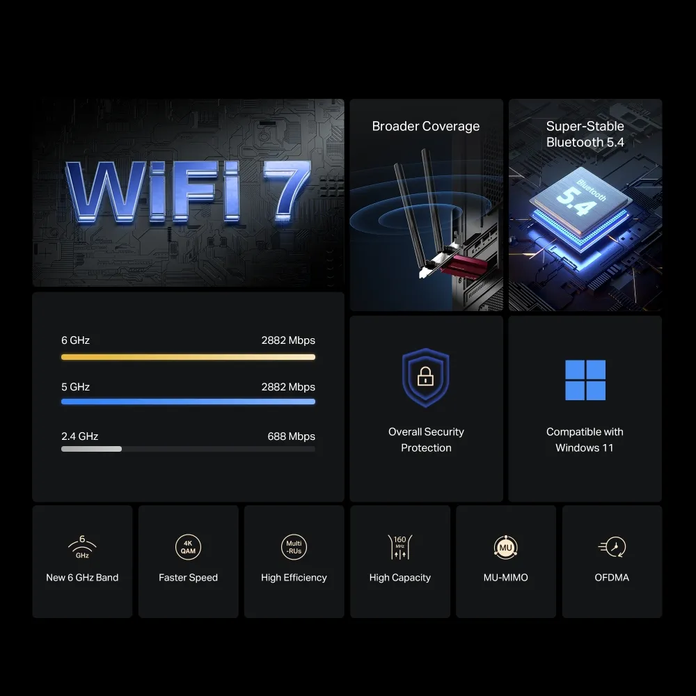 MERCUSYS MA37BE - PCI Express Wi-Fi 7 / Bluetooth adapter