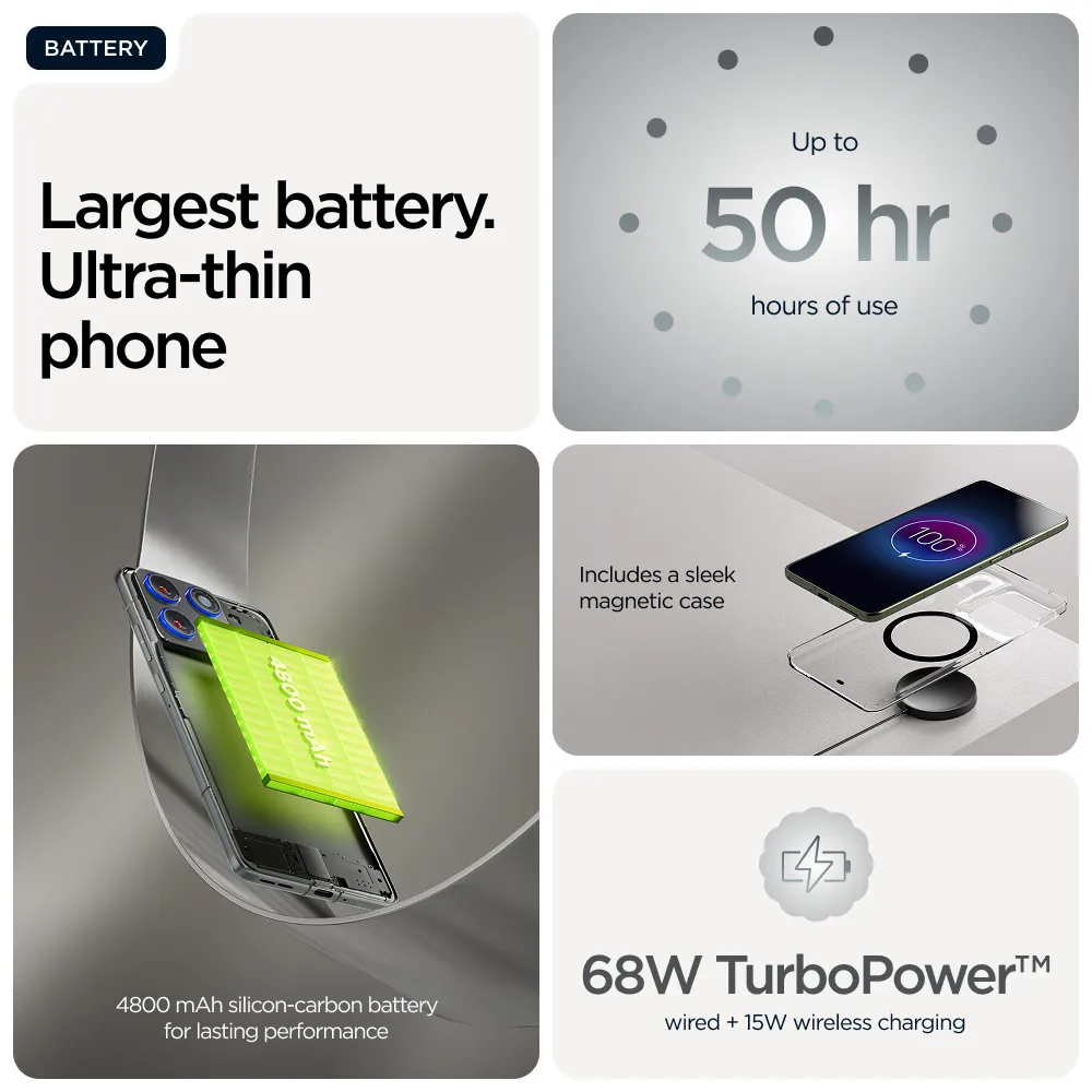 Motorola Edge 70 12/512 GB, Pantone Gadget Grey