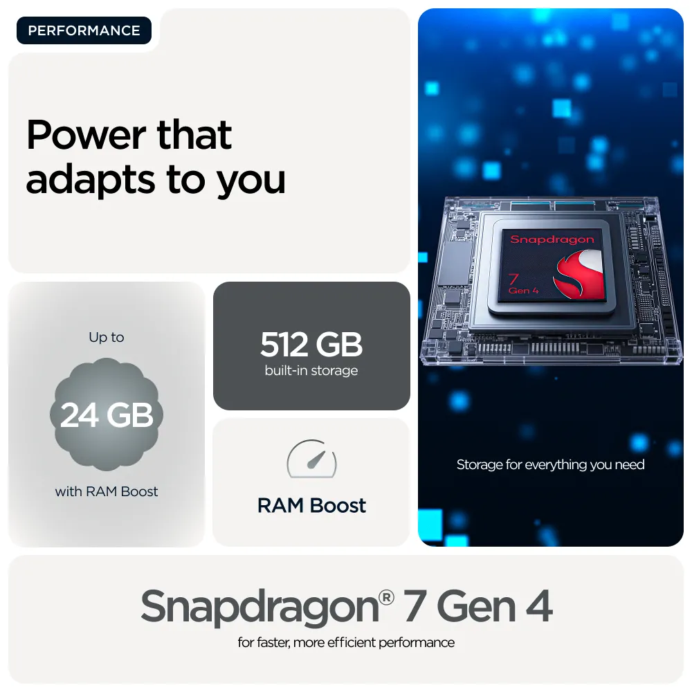 Motorola Edge 70 12/512 GB, Pantone Gadget Grey