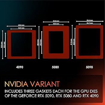 Thermal Grizzly GPU Guard TG-GG-01, 0.8mm NVIDIA GeForce RTX 5090 / 5080 / 4090 3 kpl -l&auml;mp&ouml;tahnan suojus, punainen