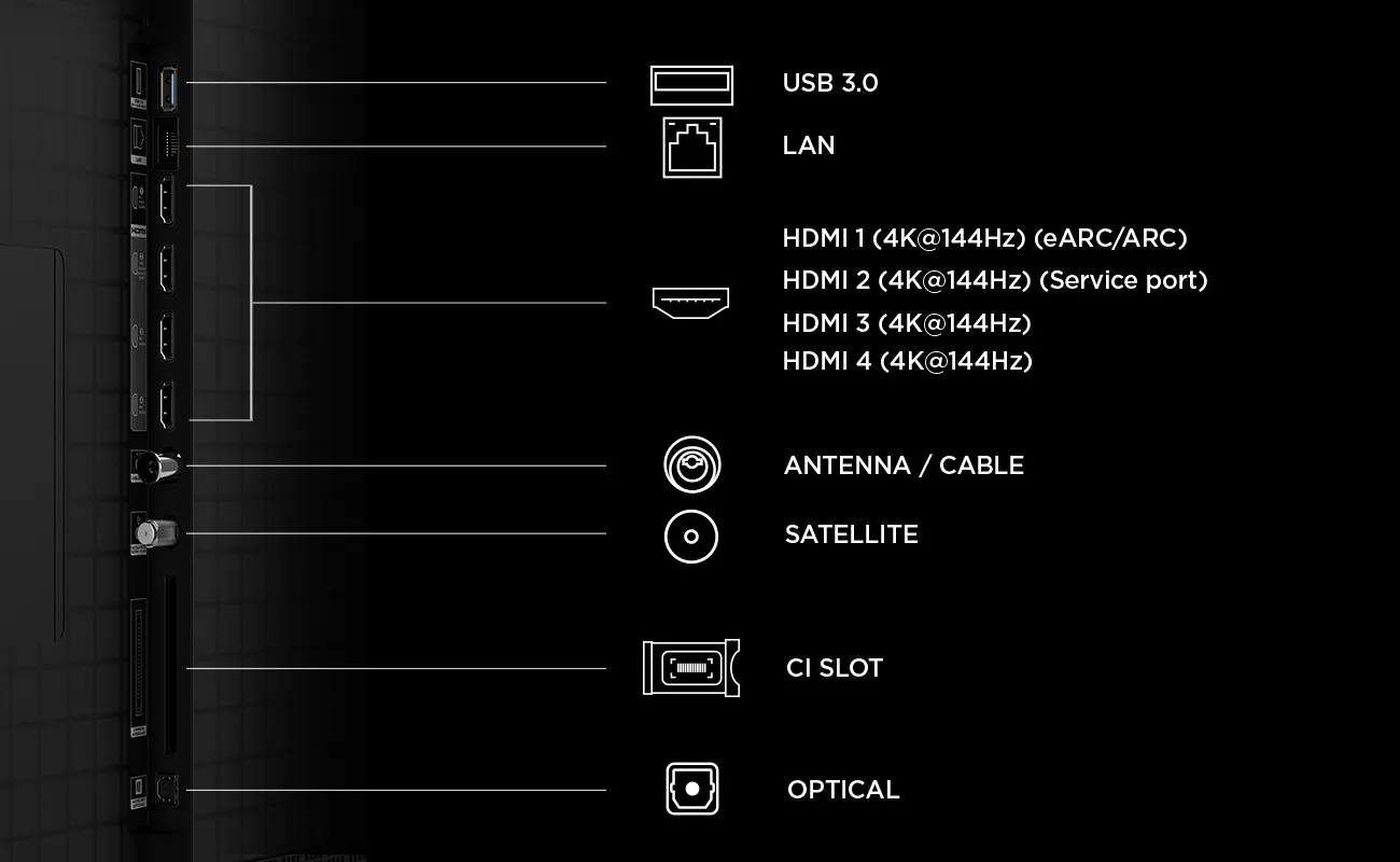 TCL C8L 65" 4K Mini LED Google TV, 144 Hz, Dolby Vision