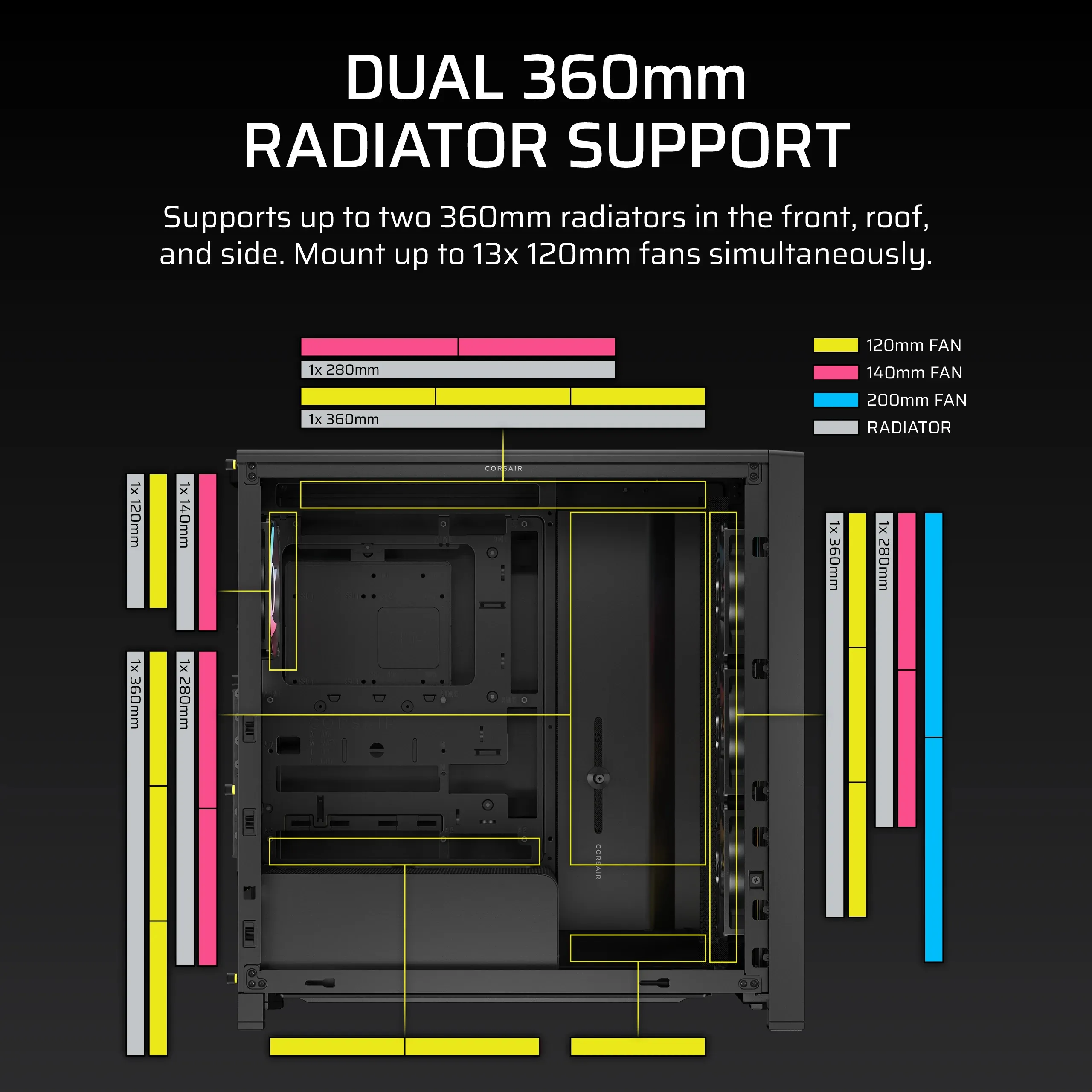 CORSAIR FRAME 4000D LCD RS ARGB Midi-Tower Case with window and RGB lighting, Black
