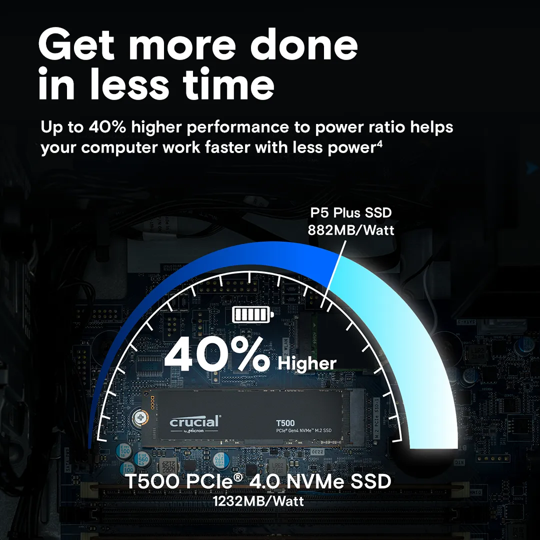 Crucial T500 500 GB, PCIe 4.0, M.2 - SSD