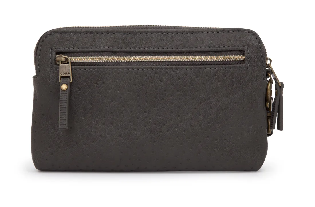 *Golla AIR Wristlet G1635 Ash, tumman harmaa, pussukka-malli vetoketjulla, sis&auml;ll&auml; sivutasku. Sivussa vetoketjutasku. Rannelenkki. Materiaali PU. Yhteensopiva: