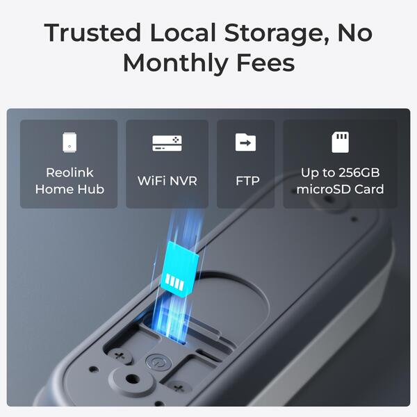 Reolink Video Doorbell Battery-Powered 4MP -Smart Doorbell Camera