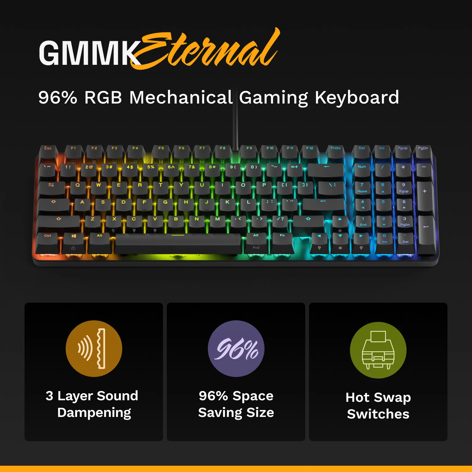 GLORIOUS GMMK Eternal 96% -mekaaninen n&auml;pp&auml;imist&ouml;, musta
