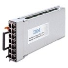 Intelligent Copper Pass-thru Module for LENOVO DCG BladeCenter