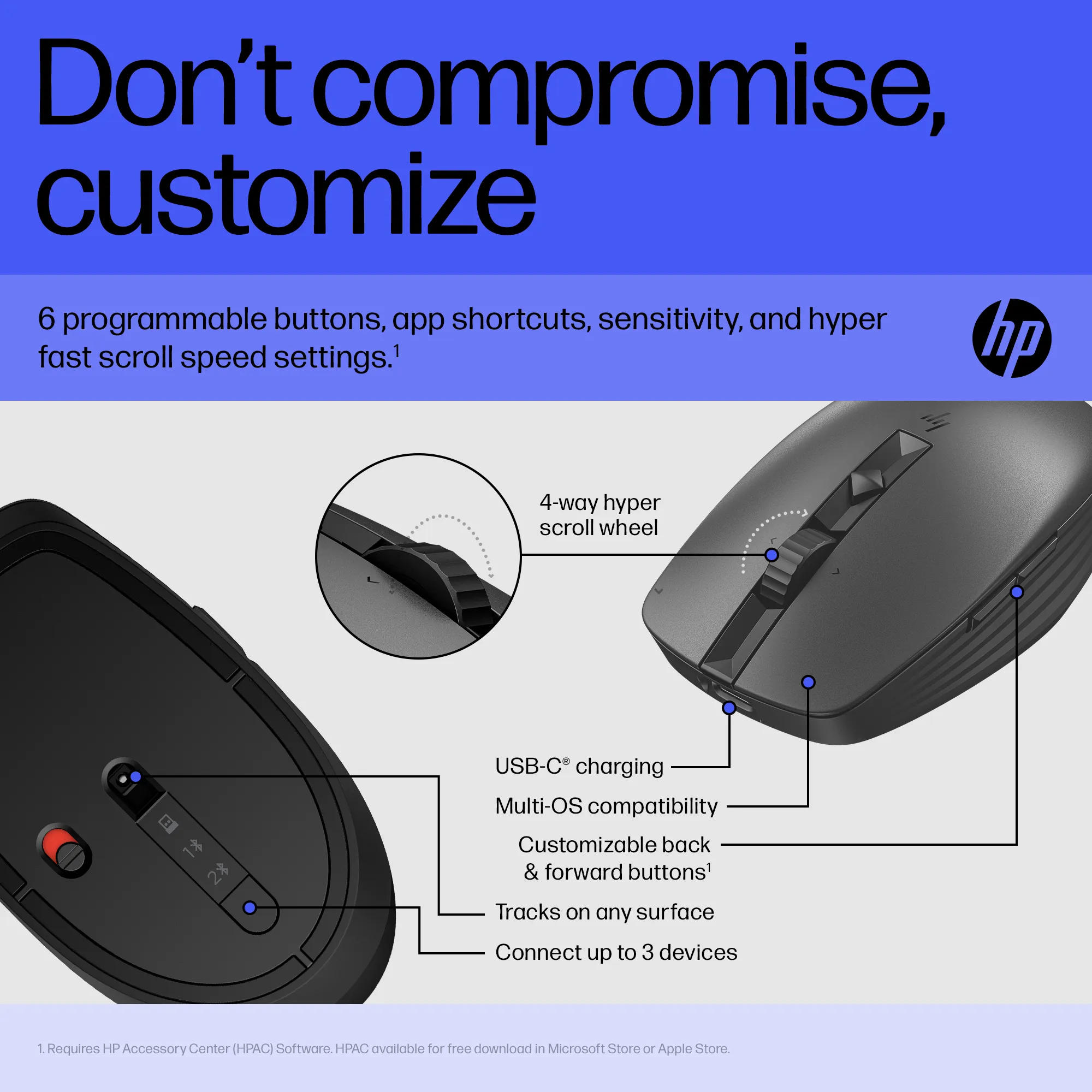 HP 715 Rechargeable Multi-Device Mouse - mouse, Black