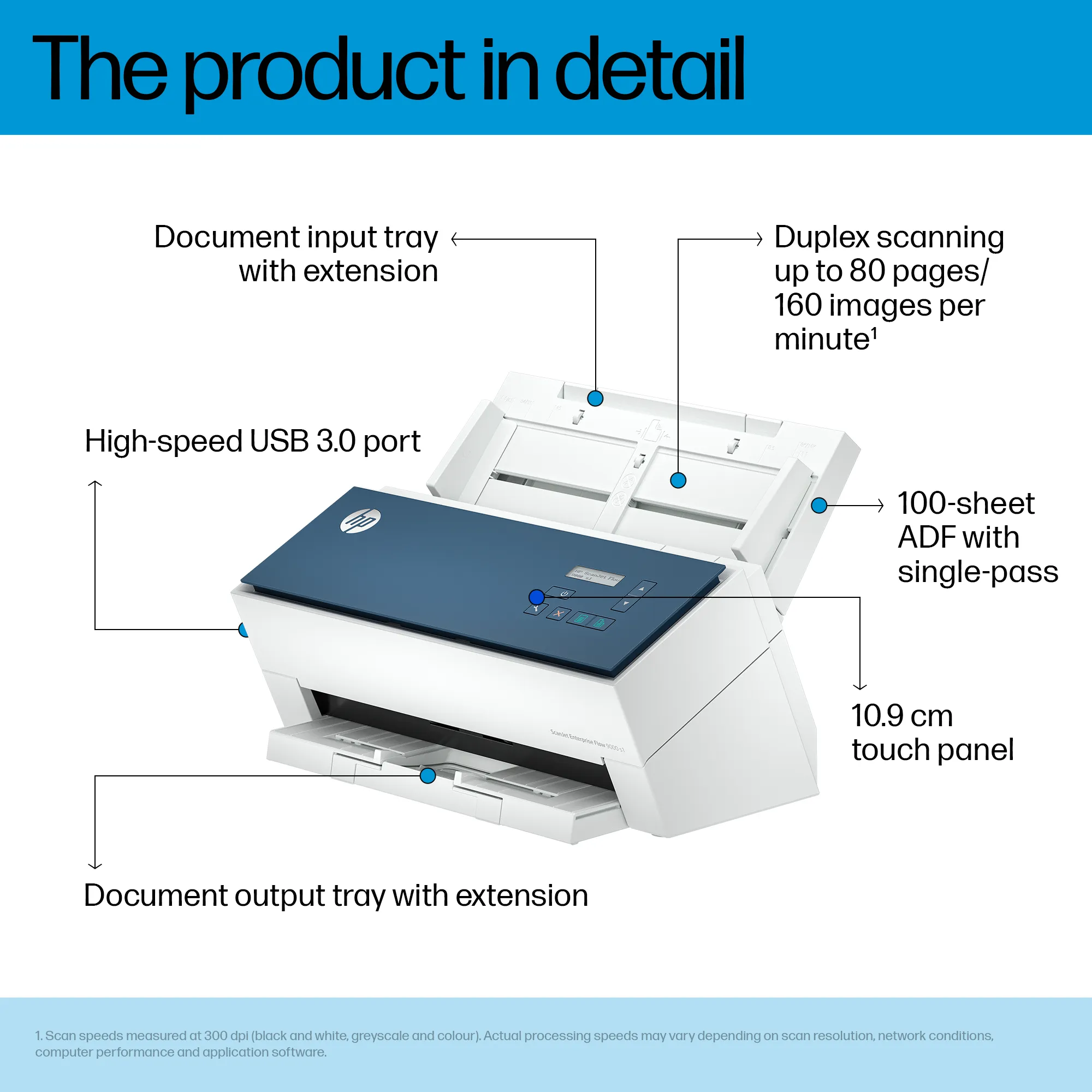 HP ScanJet Ent Flow 9000 s1 - skanner