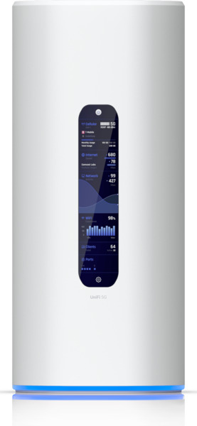 Ubiquiti UI Care Dream Router 5G Max licens, 5 &aring;r