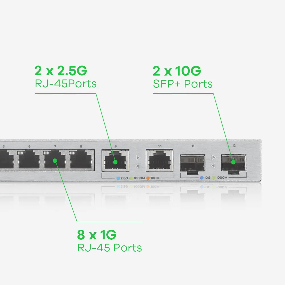 ZyXEL XGS1210-12 Network Switch