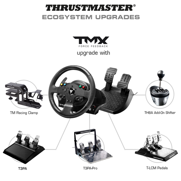 Thrustmaster TMX Force Feedback -ratti + polkimet, PC, Xbox