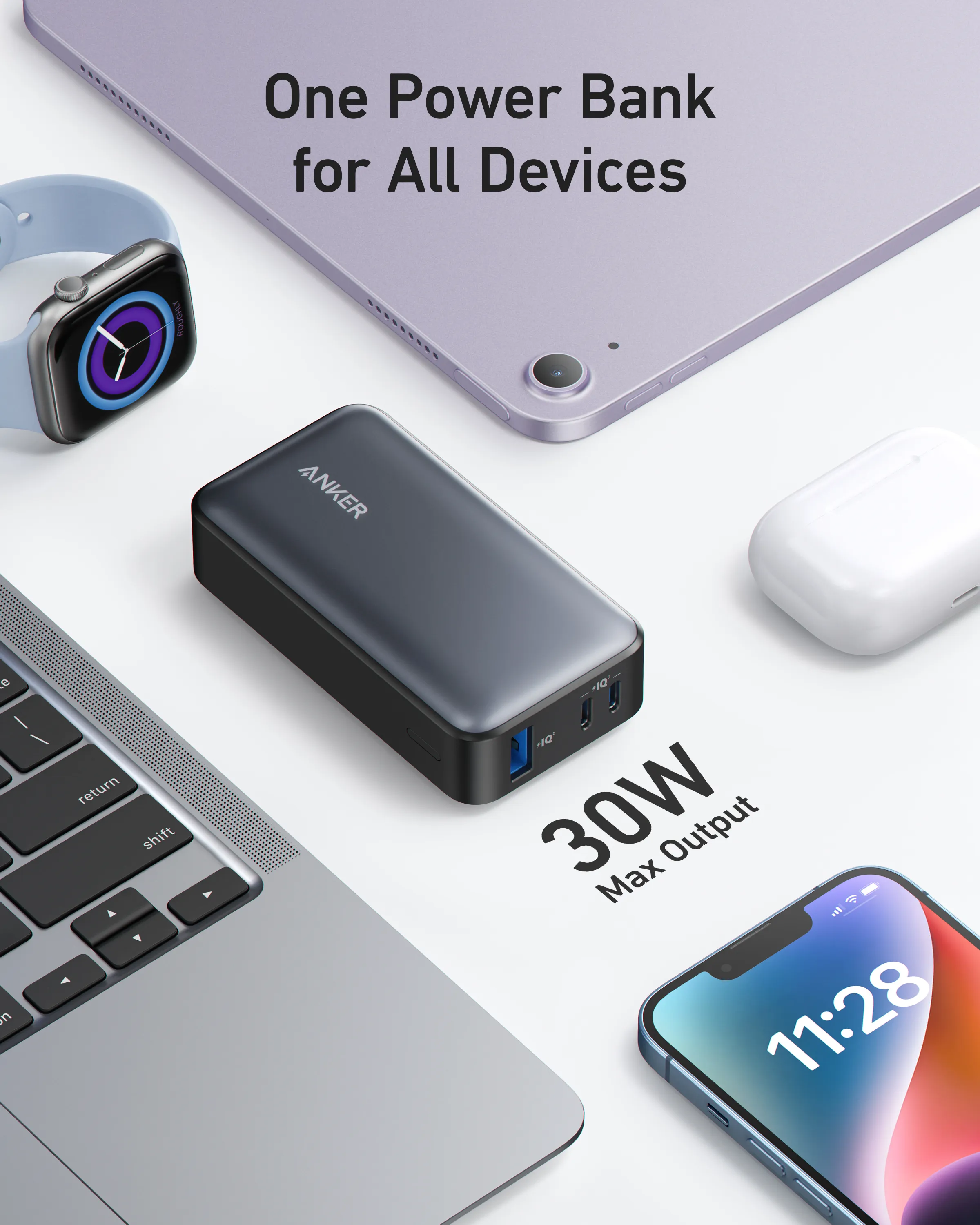 ANKER 533 POWER BANK (POWERCORE 30W)
