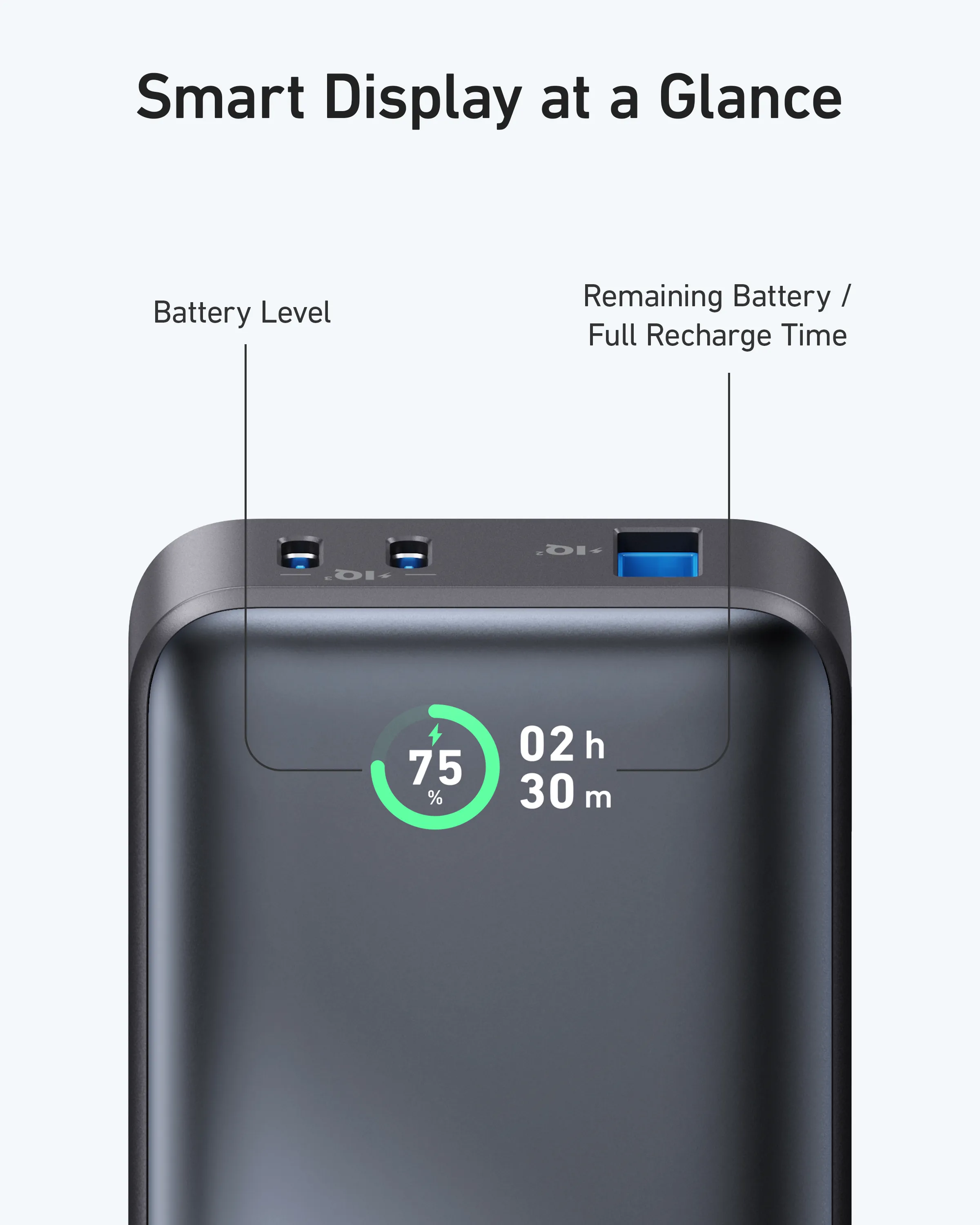 ANKER 533 POWER BANK (POWERCORE 30W)
