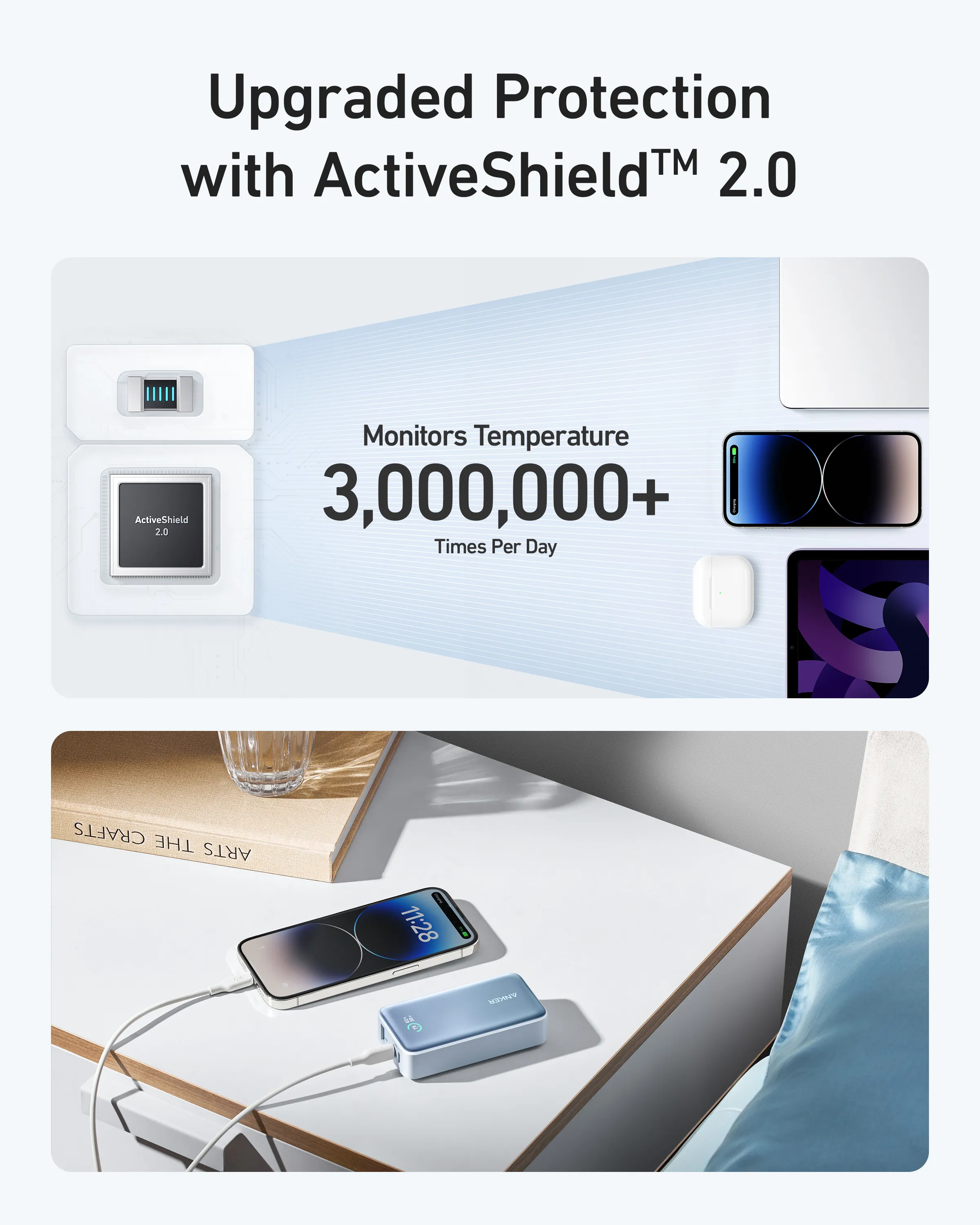 ANKER 533 POWER BANK (POWERCORE 30W)