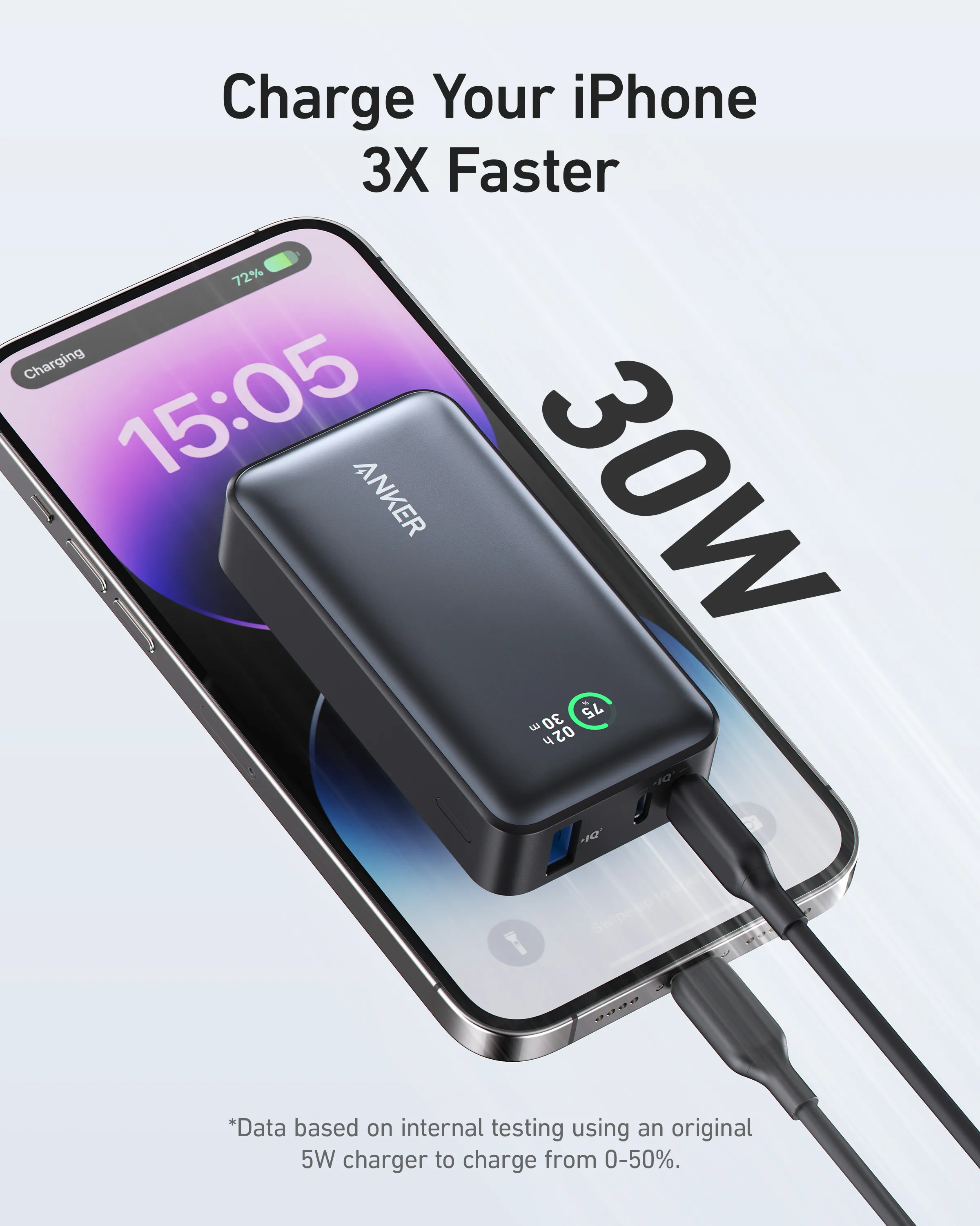 ANKER 533 POWER BANK (POWERCORE 30W)