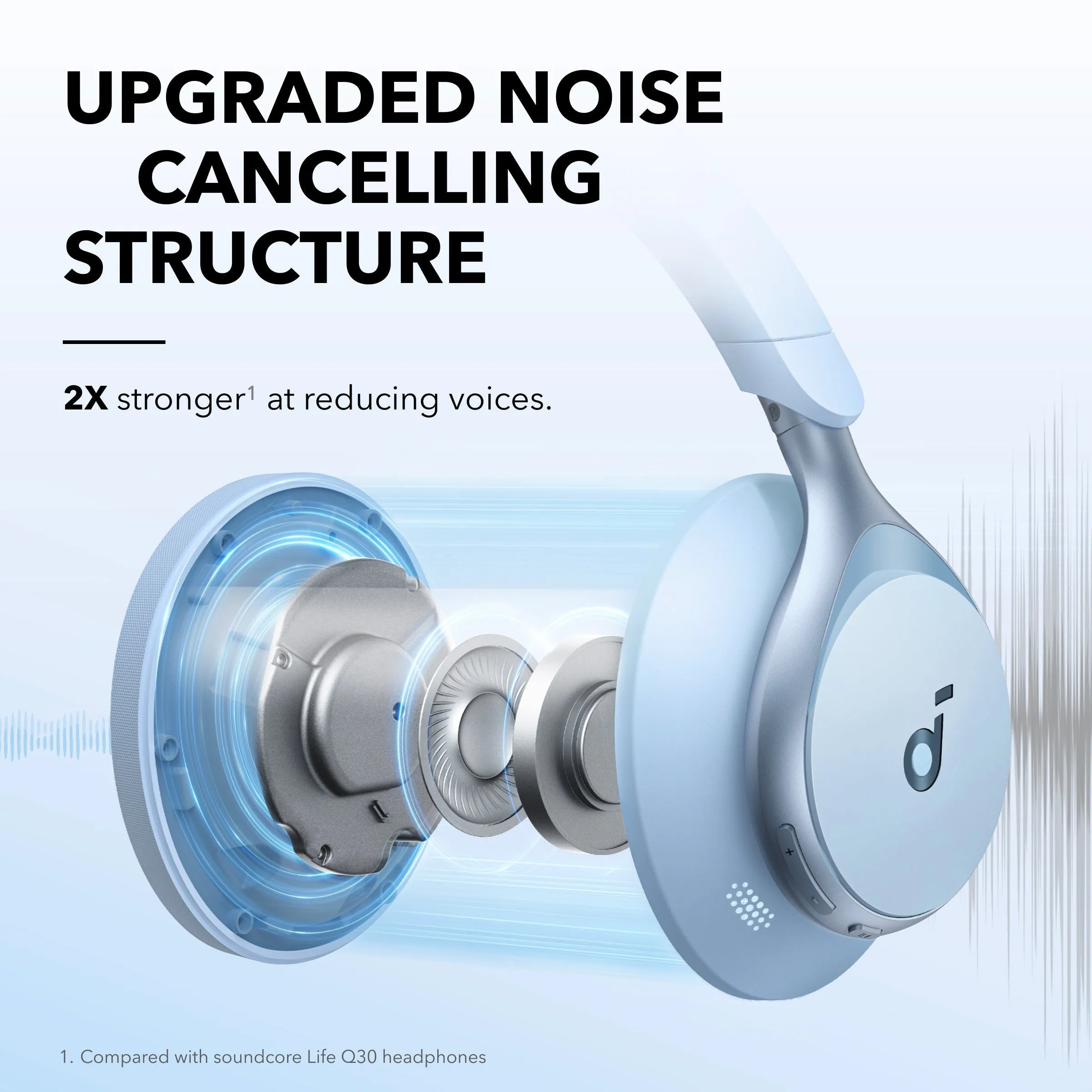 Anker Soundcore Space One - wireless headphones, Blue