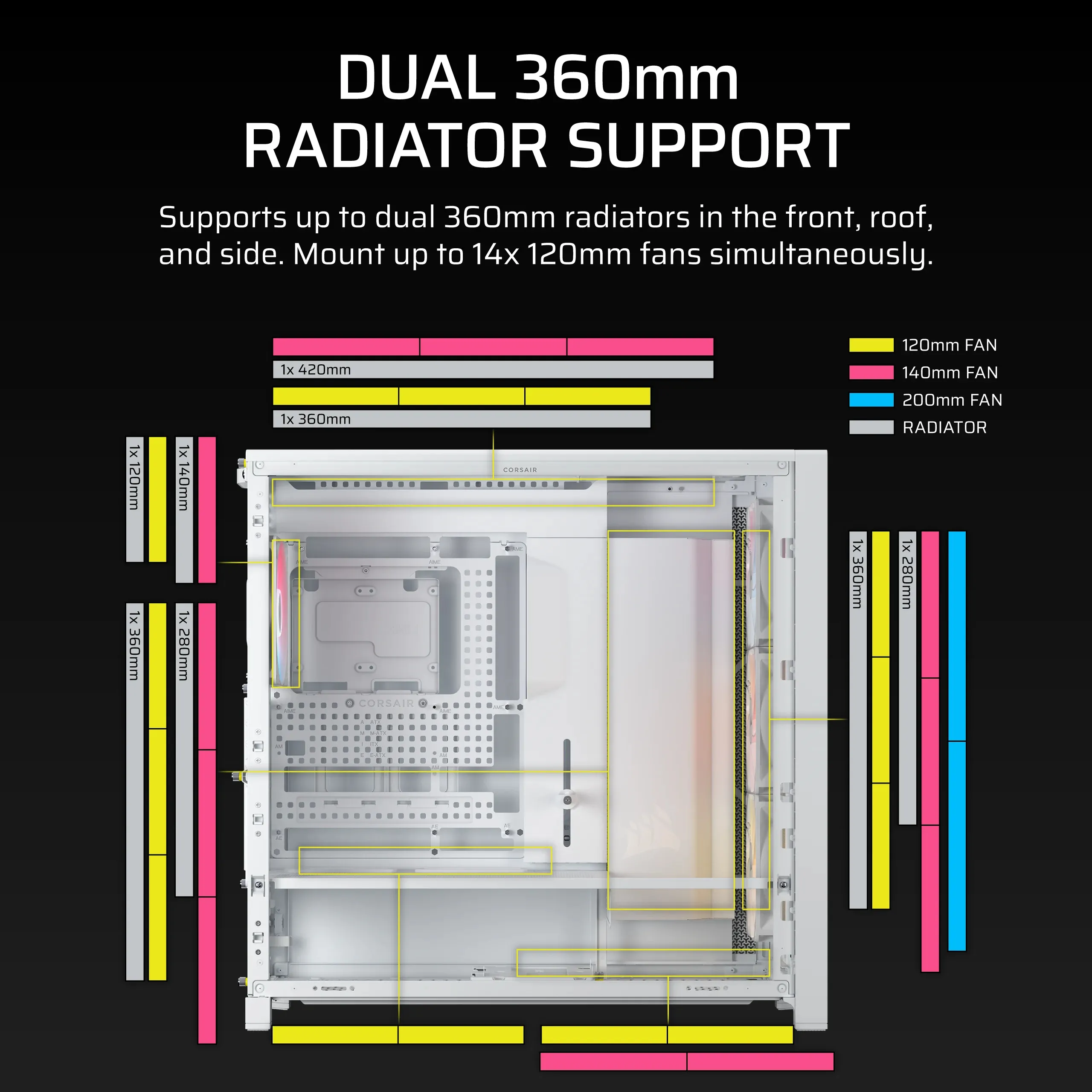 Corsair FRAME 5000D RS ARGB - miditower chassi, Vit