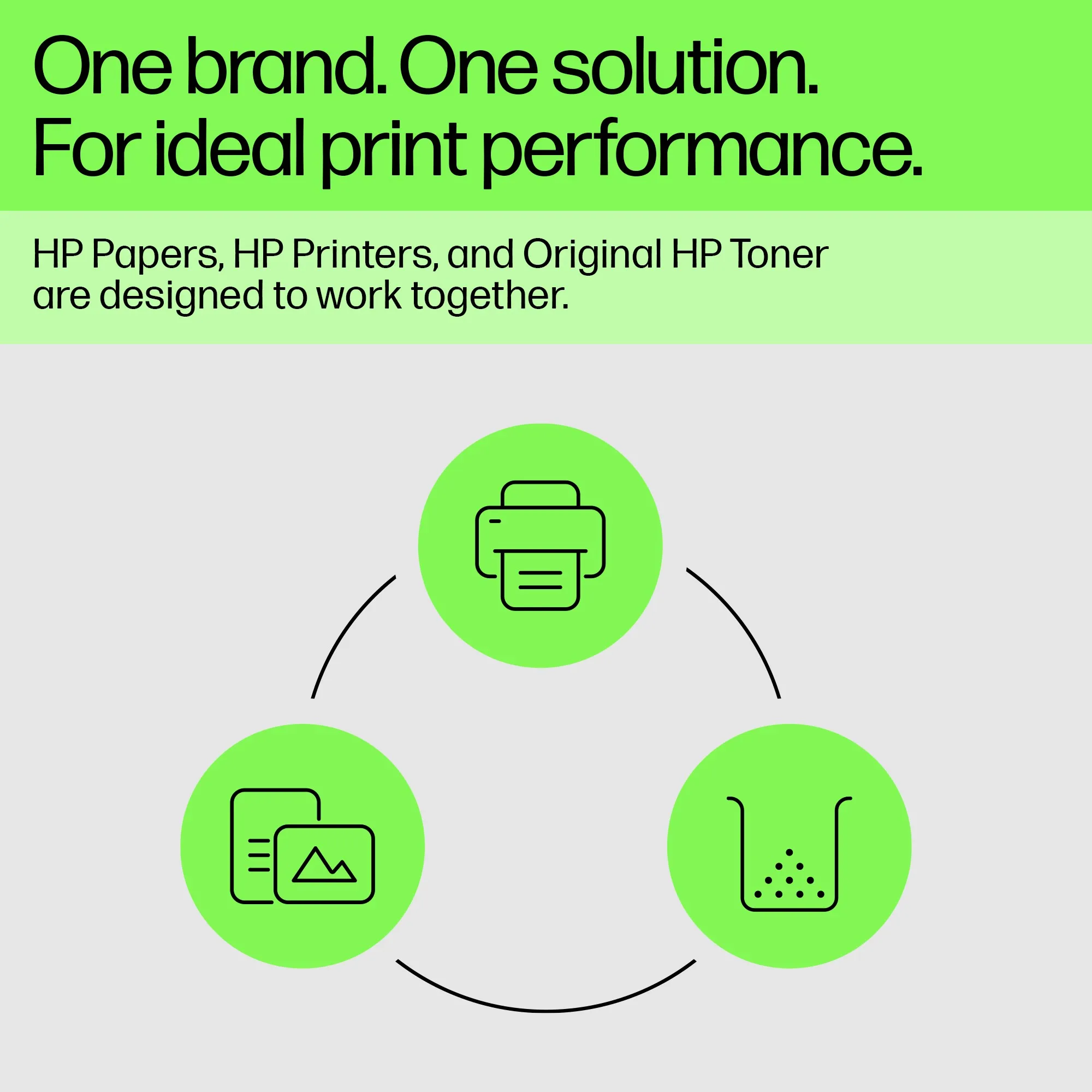 HP Toner 305A CYM Tri-Pack M351 M451 M375 M475