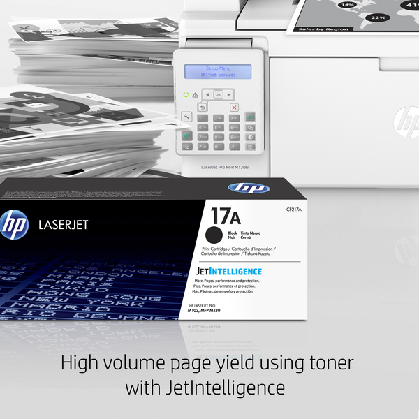 HP LaserJet Pro M130fn LAN, A4 - mono laser printer