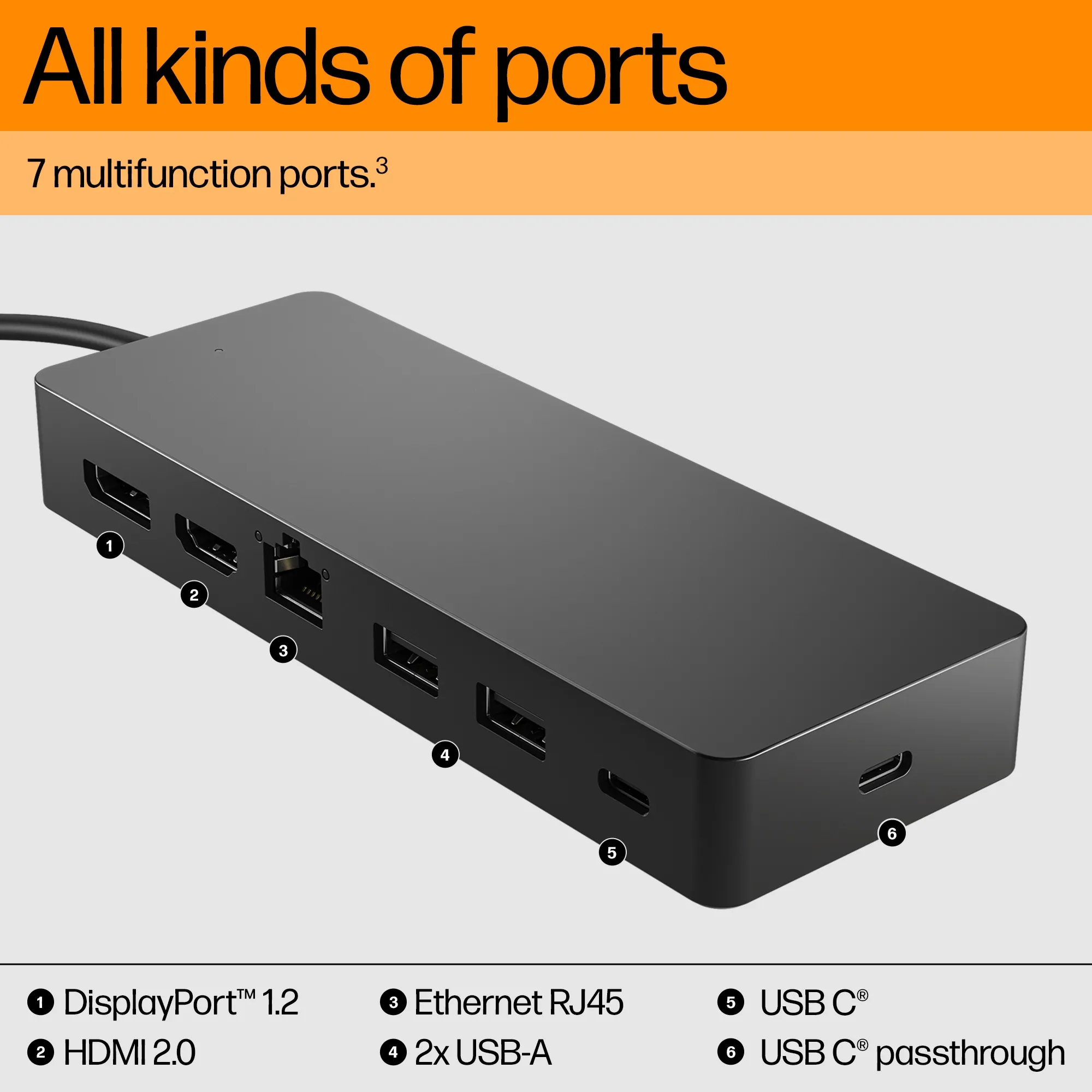 HP USB-C Hub and Charger Combo