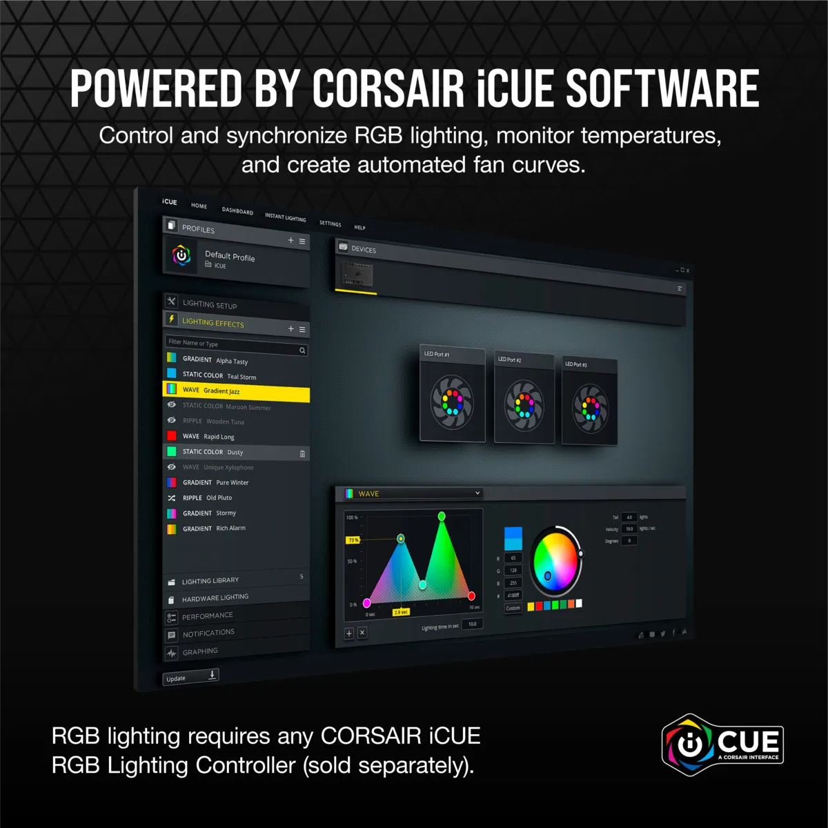 Corsair iCUE SP140 RGB ELITE PWM RGB Fan, Hydraulic Bearing, 140mm, Black