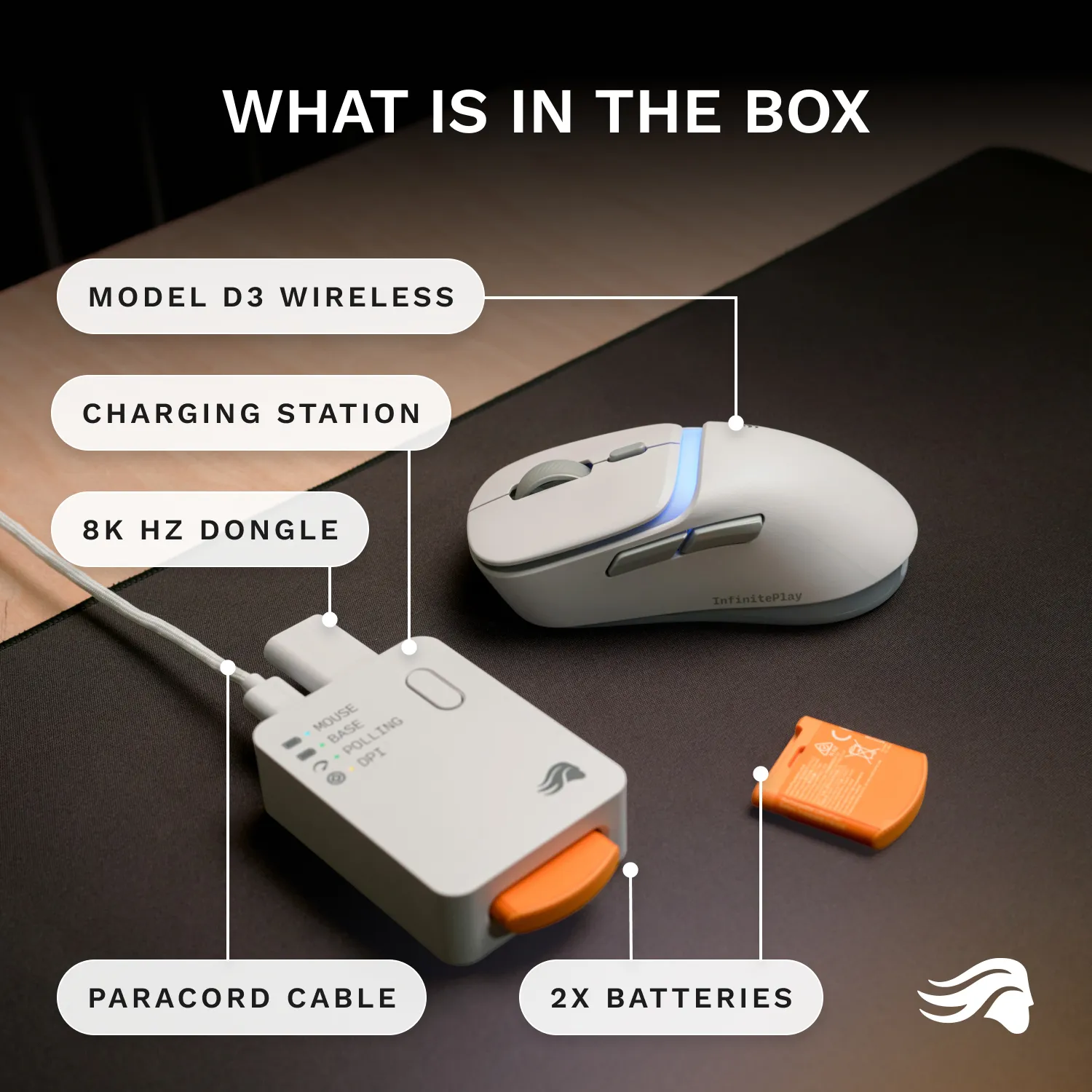 Glorious Model D3 Wireless Gaming Mouse, White Glorious Model D3 Wireless Gaming Mouse, White