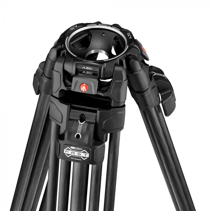 MANFROTTO Jalusta Video
