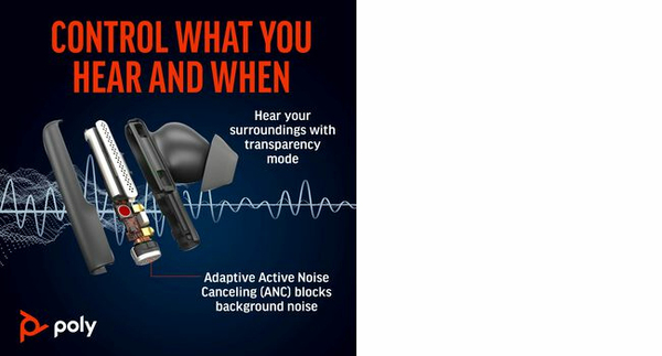 Poly Voyager Free 60 UC -langattomat nappikuulokkeet + BT700 USB-sovitin, valkoinen