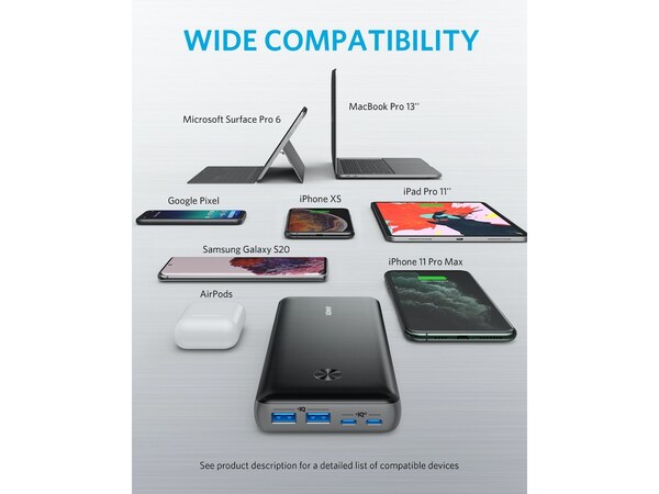 Anker PowerCore Elite Powerbank 25600 mAh 60W PD