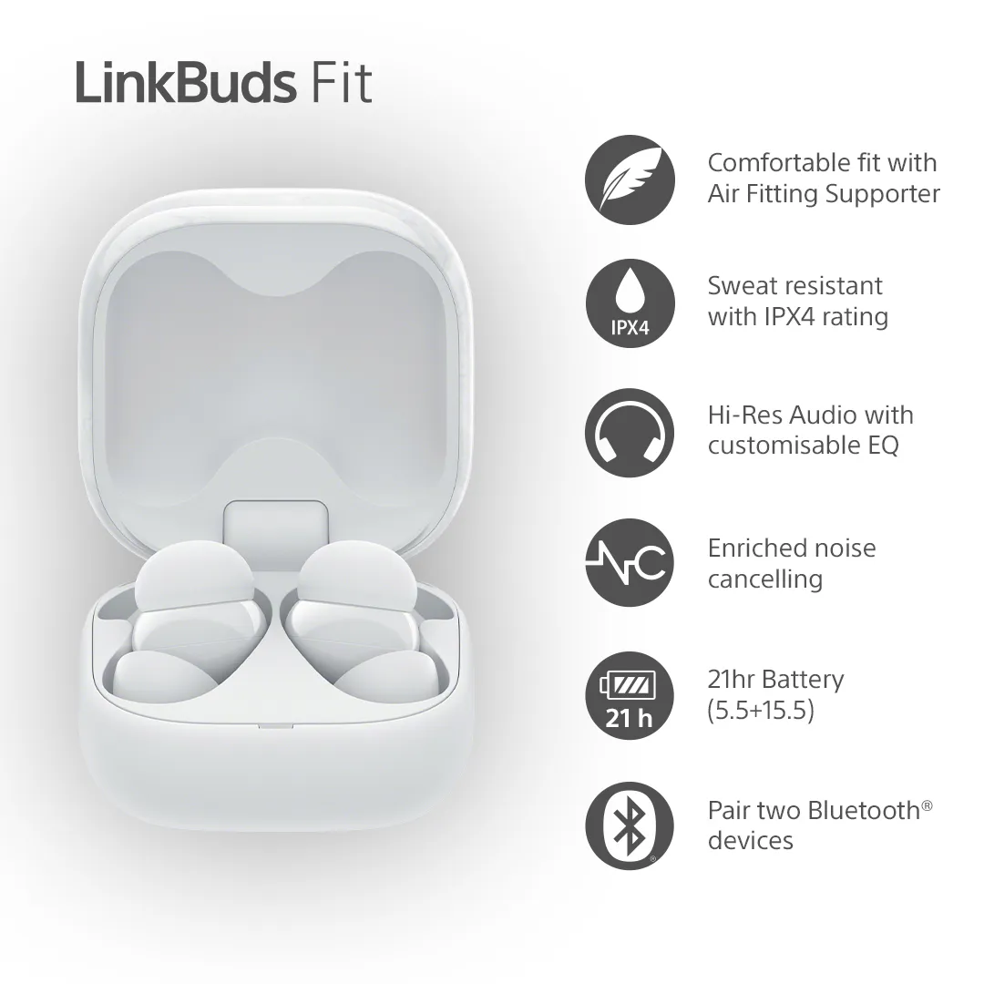 Sony Linkbuds Fit ANC -langattomat nappikuulokkeet, Valkoinen