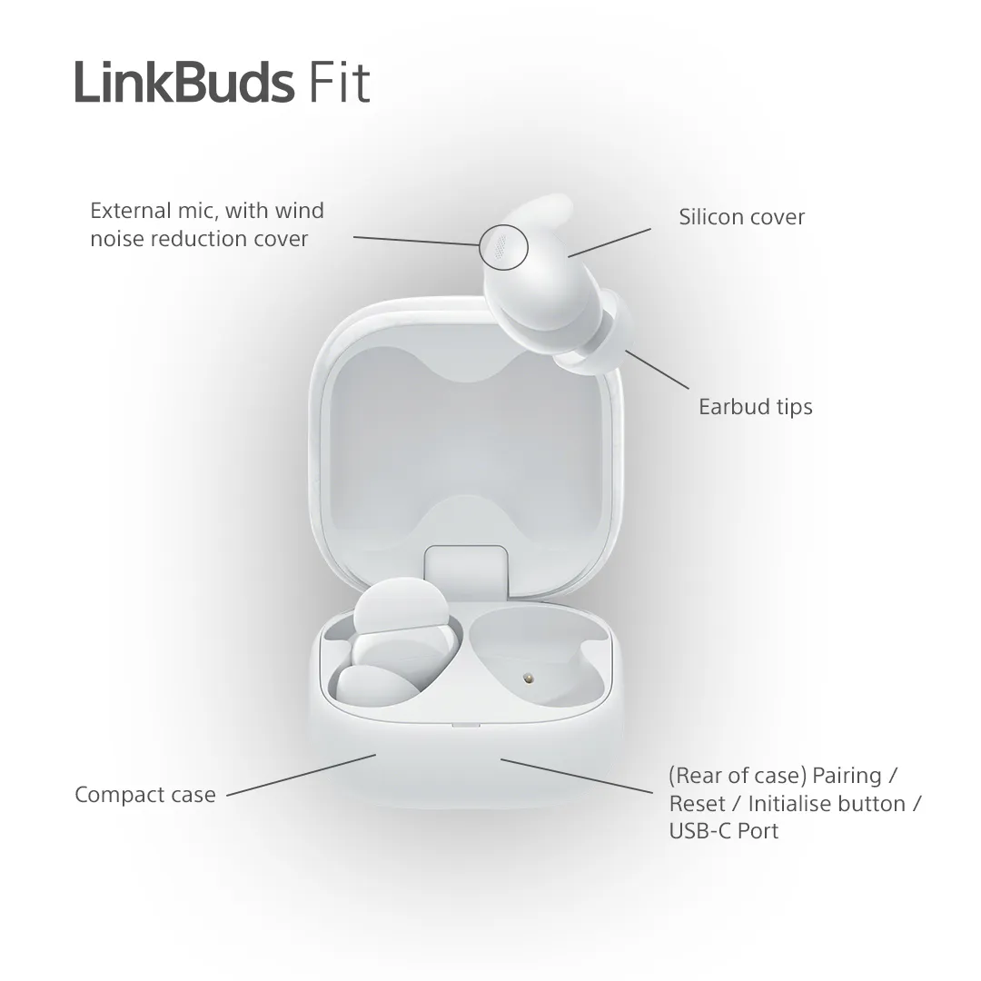 Sony Linkbuds Fit ANC -langattomat nappikuulokkeet, Valkoinen