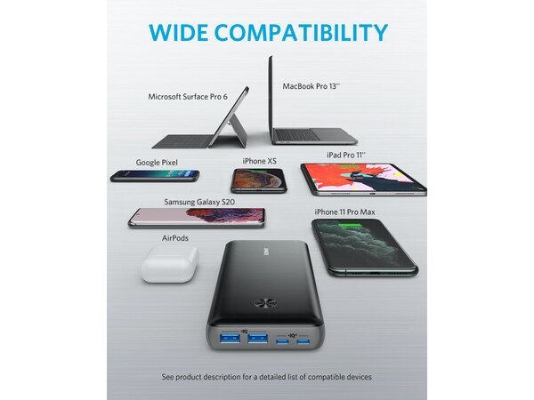 Anker PowerCore Elite Powerbank 25600 mAh 60W PD