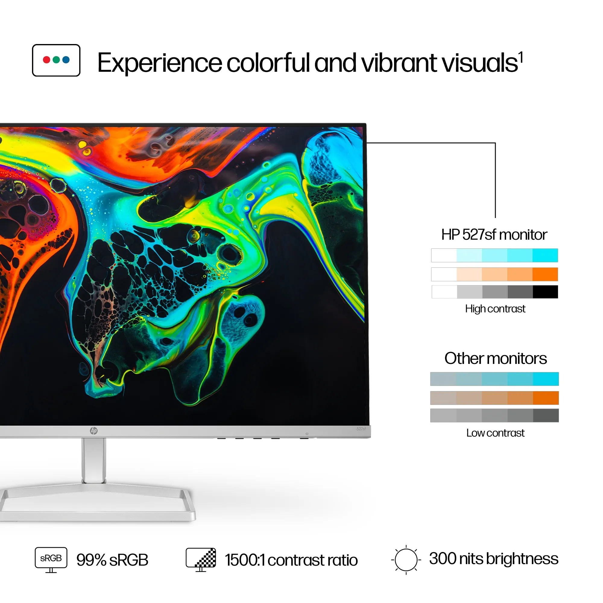 HP 27&quot; Series 5 527sf Full HD, IPS - monitor