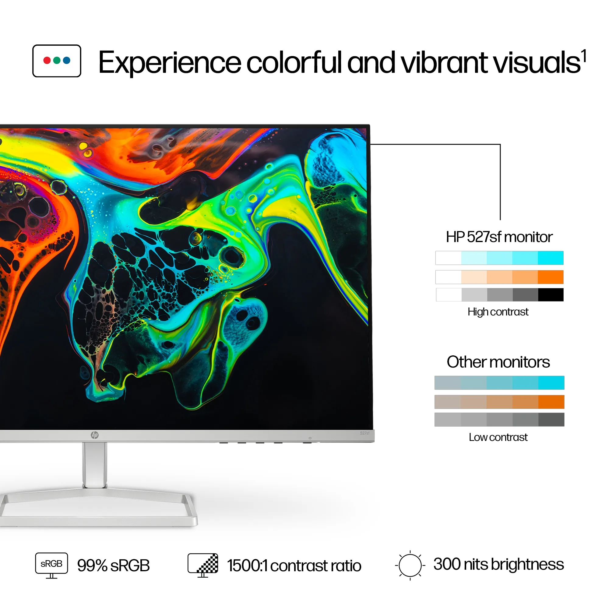 HP 27&quot; Series 5 527sf Full HD, IPS - monitor