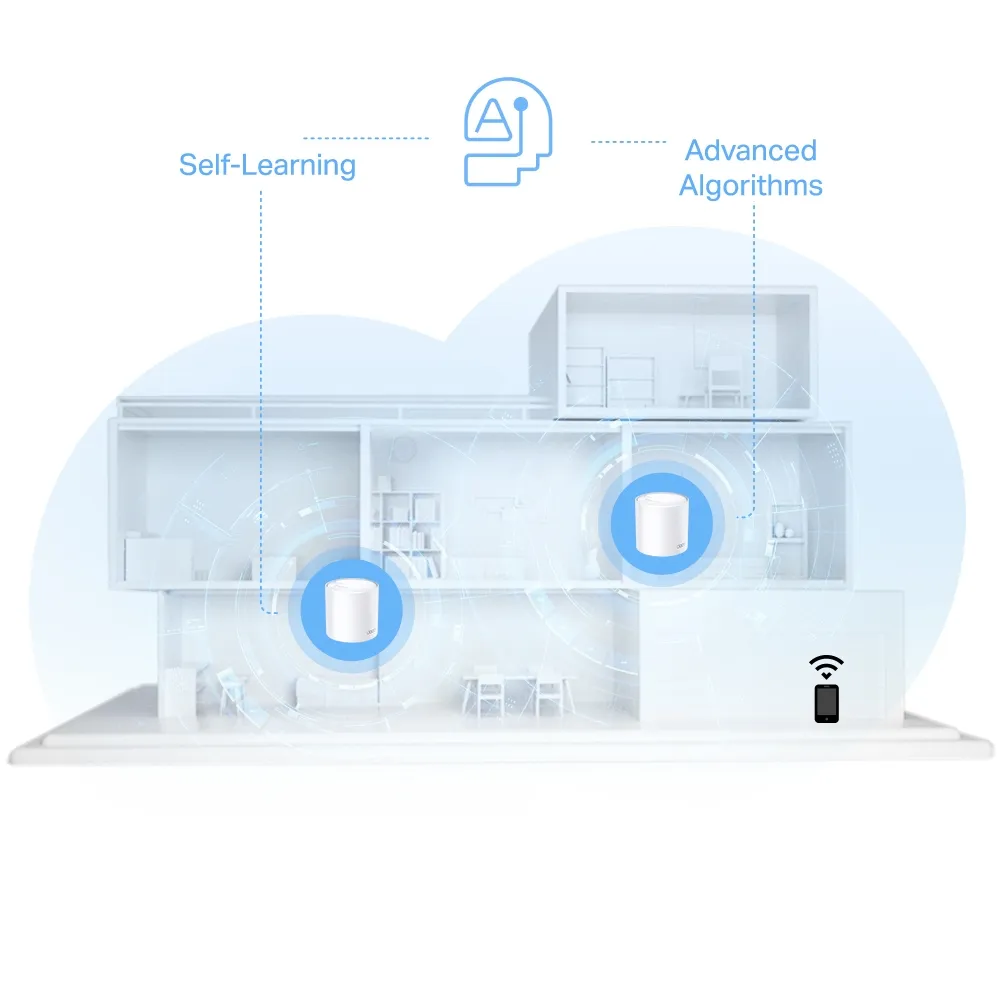 TP-Link WL-AP Access Point Deco X1500 Mesh-System 3-Pack