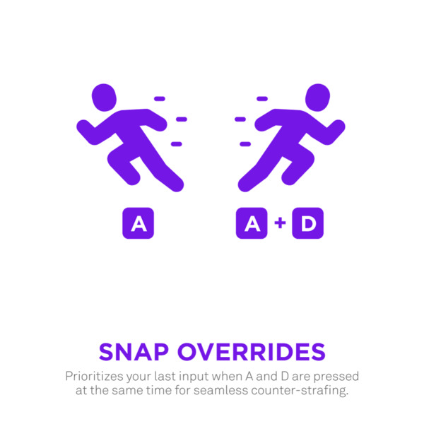 NZXT Function Elite MiniTKL -mekaaninen pelin&auml;pp&auml;imist&ouml;, Magnetic Hall Effect, musta