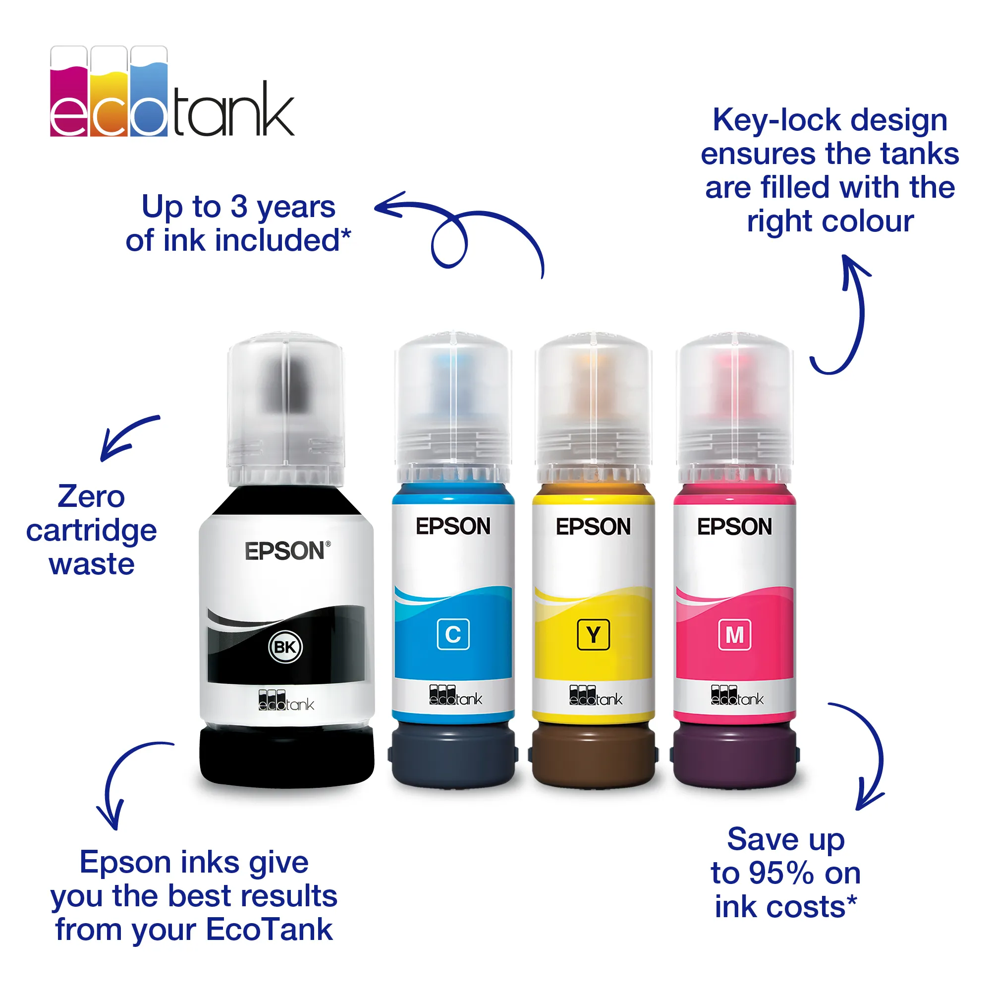 Epson 103 ink bottle, 65 ml, Cyan