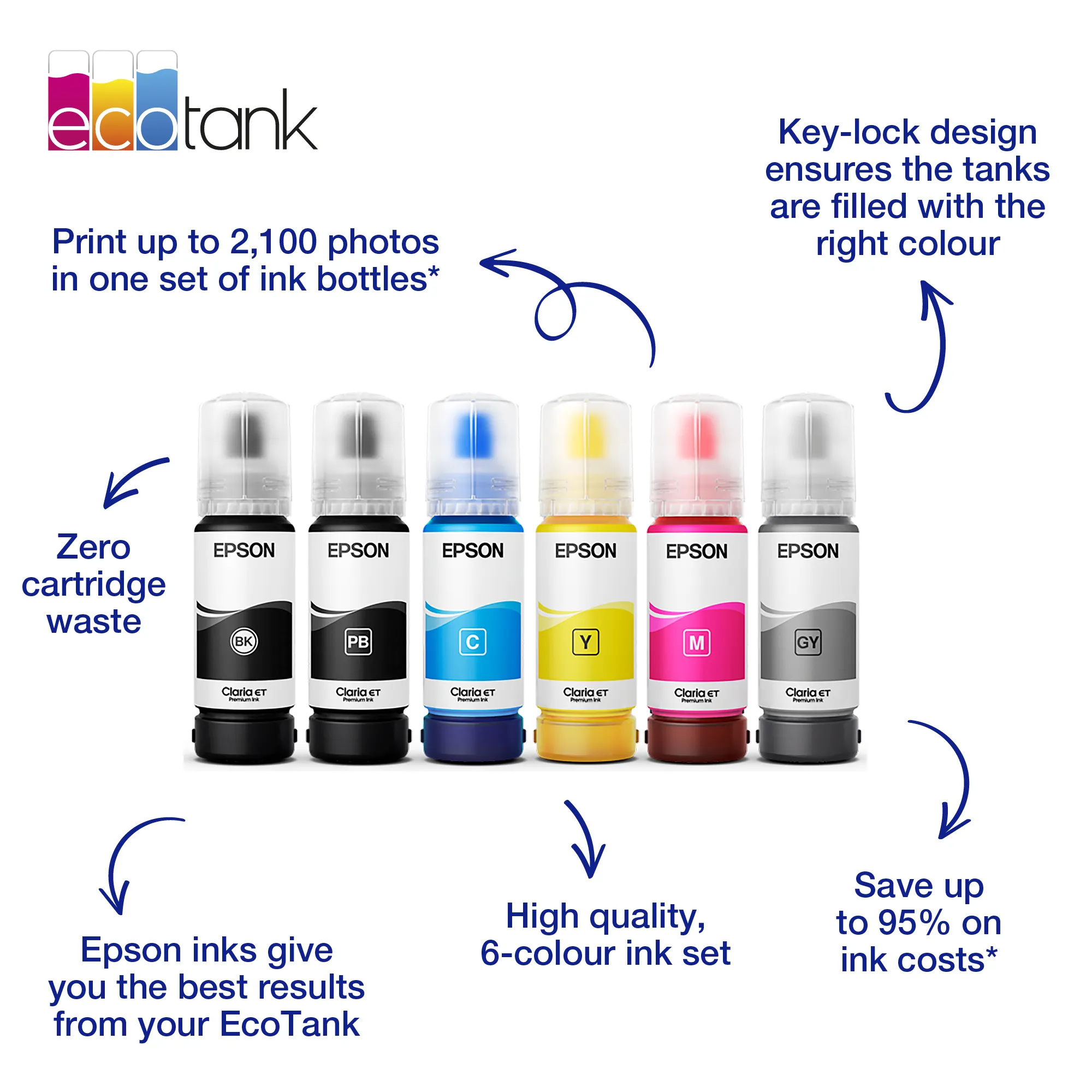Epson 103 ink bottle, 65 ml, Cyan
