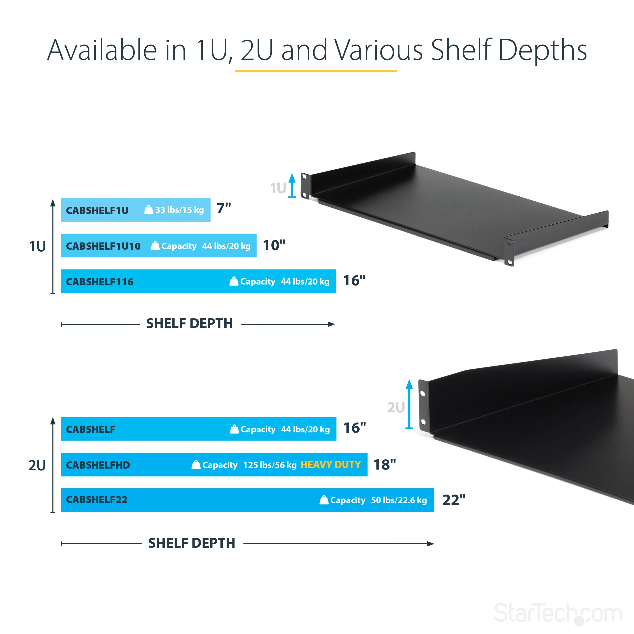 1U FIXED RACK MOUNT SHELF