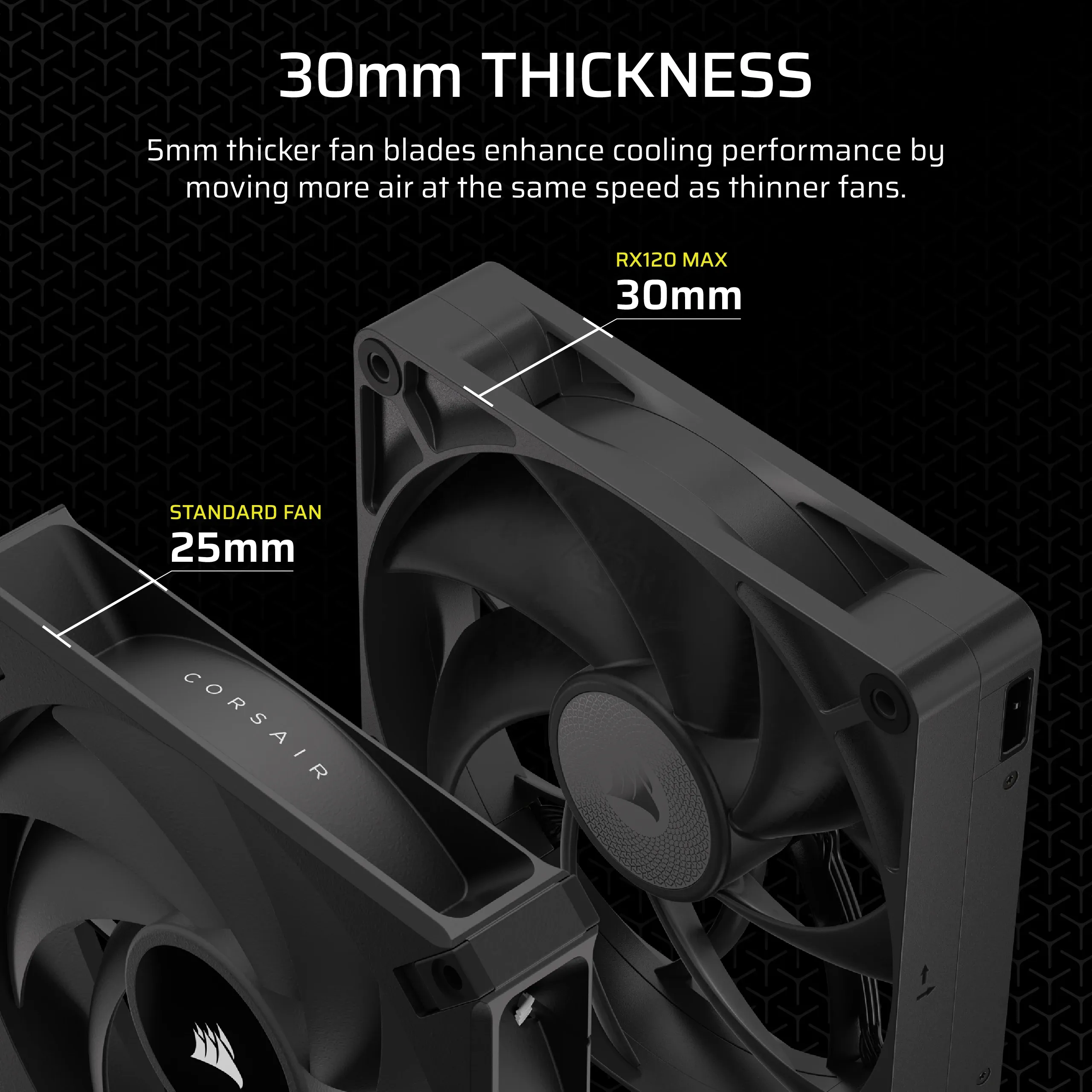 CORSAIR RX MAX Series iCUE LINK RX120 MAX 120mm Fan Triple Fan Kit