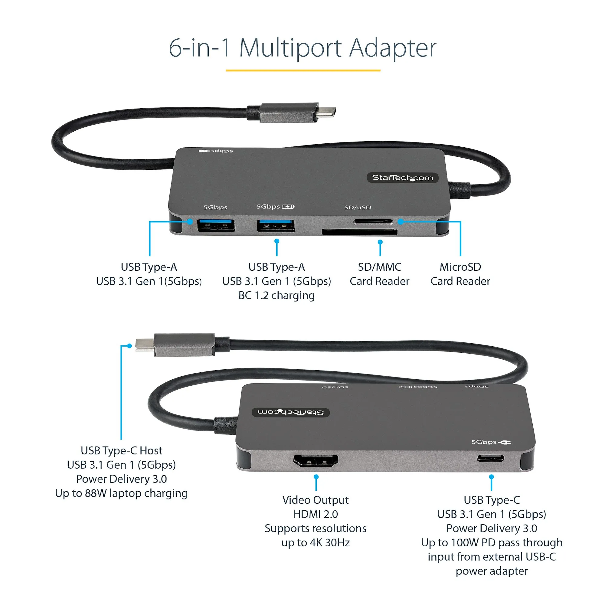 USB C Multiport Adapter - 4K HDMI/PD/USB